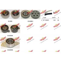 04.5225 AUTOKIT Комплект ременя ГРМ