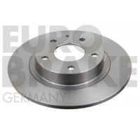 5815203280 EUROBRAKE Гальмівний диск