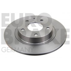 5815203280 EUROBRAKE Гальмівний диск