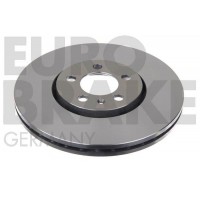 5815204760 EUROBRAKE Гальмівний диск