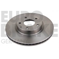 5815203282 EUROBRAKE Гальмівний диск
