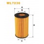 WL7236 WIX FILTERS Масляний фільтр