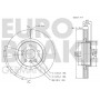 5815203392 EUROBRAKE Гальмівний диск