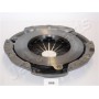 SF-509 JAPANPARTS Нажимной Диск зчеплення