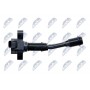 ECZ-FR-024 NTY Котушка запалювання