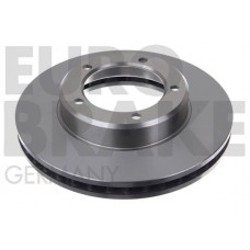 5815204597 EUROBRAKE Гальмівний диск