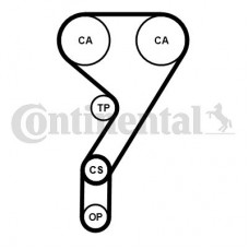 CT1189K2PRO CONTINENTAL CTAM Комплект ременя ГРМ