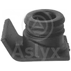 кришка заливна горловина Aslyx AS-200943