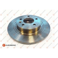 1687775980 EUROREPAR Гальмівний диск