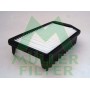 PA3653 MULLER FILTER Повітряний фільтр