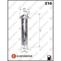 E145073 EUROREPAR Паливний фільтр