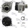 A12DE0050A2 SIDAT Генератор