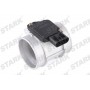 SKAS-0150308 Stark Розхідомір повітря