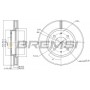 CD7845V BREMSI Гальмівний диск