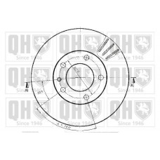 BDC3641 QUINTON HAZELL Гальмівний диск