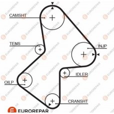 1633142980 EUROREPAR Зубчастий ремінь