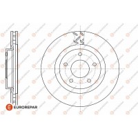 1642761880 EUROREPAR Гальмівний диск