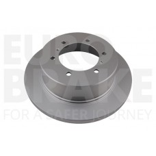 5815313022 EUROBRAKE Гальмівний диск