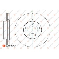 1642760280 EUROREPAR Гальмівний диск
