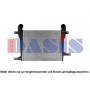 157065N AKS DASIS Интеркулер