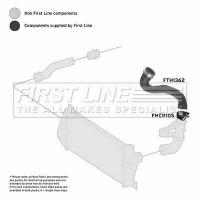 Трубка наддуваемого повітря FIRST-LINE FTH1362