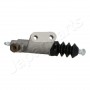 CY-411 JAPANPARTS Робочий циліндр система зчеплення
