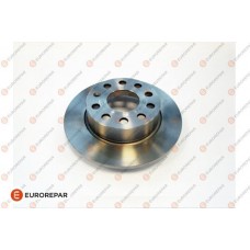 1618882680 EUROREPAR Гальмівний диск