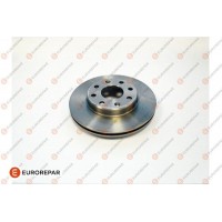 1687778680 EUROREPAR Гальмівний диск