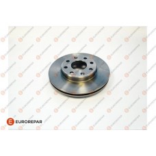 1687778680 EUROREPAR Гальмівний диск