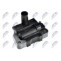 ECZ-NS-011 NTY Котушка запалювання