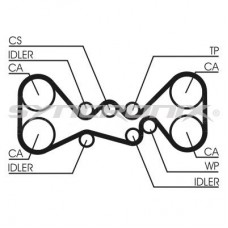 SY3101058 SYNCRONIX Комплект ременя ГРМ