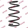 RA4094 KYB Пружина ходової частини