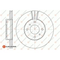 1667858280 EUROREPAR Гальмівний диск