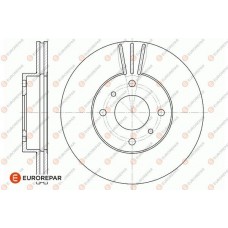1667858280 EUROREPAR Гальмівний диск