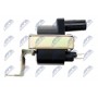ECZ-PL-040 NTY Котушка запалювання