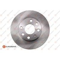 1618881380 EUROREPAR Гальмівний диск