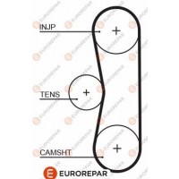 1633127880 EUROREPAR Зубчастий ремінь