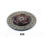 DF-429 JAPANPARTS Диск зчеплення