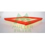 PA3283 MULLER FILTER Повітряний фільтр