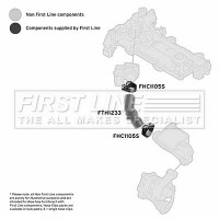 Трубка наддуваемого повітря FIRST-LINE FTH1233