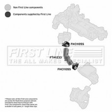 Трубка наддуваемого повітря FIRST-LINE FTH1233