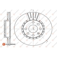 1618883980 EUROREPAR Гальмівний диск
