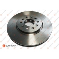 1676005280 EUROREPAR Гальмівний диск