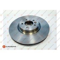 1676004280 EUROREPAR Гальмівний диск