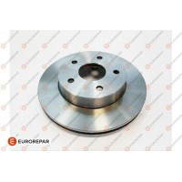 1687790480 EUROREPAR Гальмівний диск