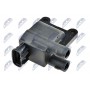 ECZ-TY-005 NTY Котушка запалювання