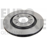 5815209915 EUROBRAKE Гальмівний диск