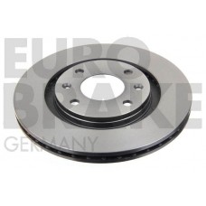 5815209915 EUROBRAKE Гальмівний диск