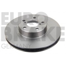 5815204406 EUROBRAKE Гальмівний диск