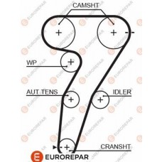 1633134280 EUROREPAR Зубчастий ремінь